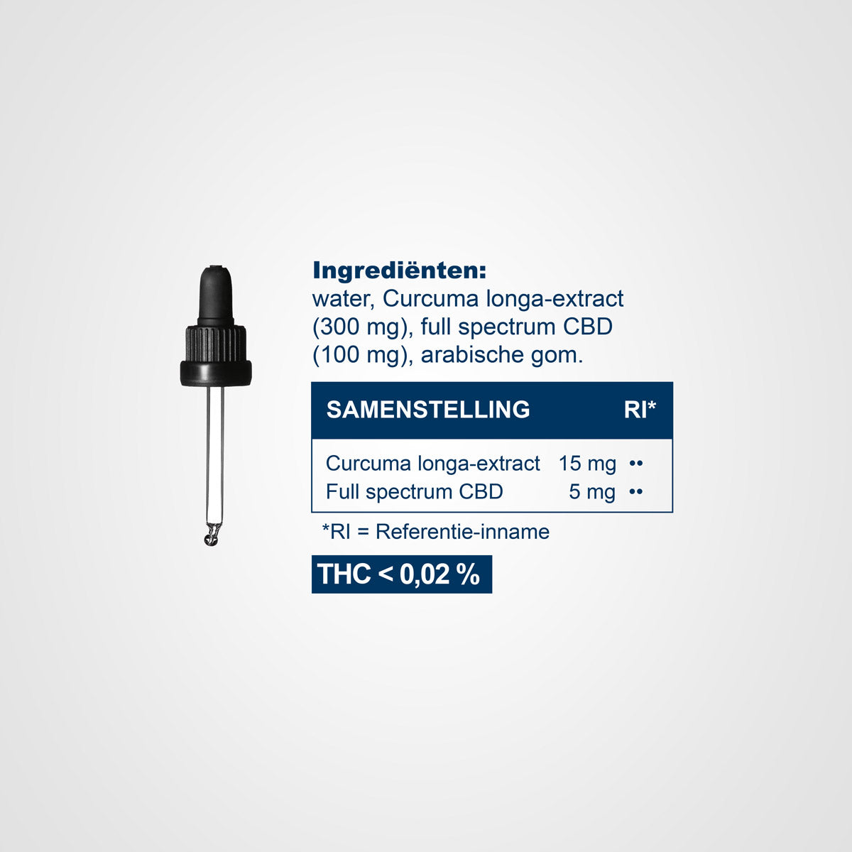 Uni Swiss wateroplosbare Kurkuma & CBD - Full Spectrum
