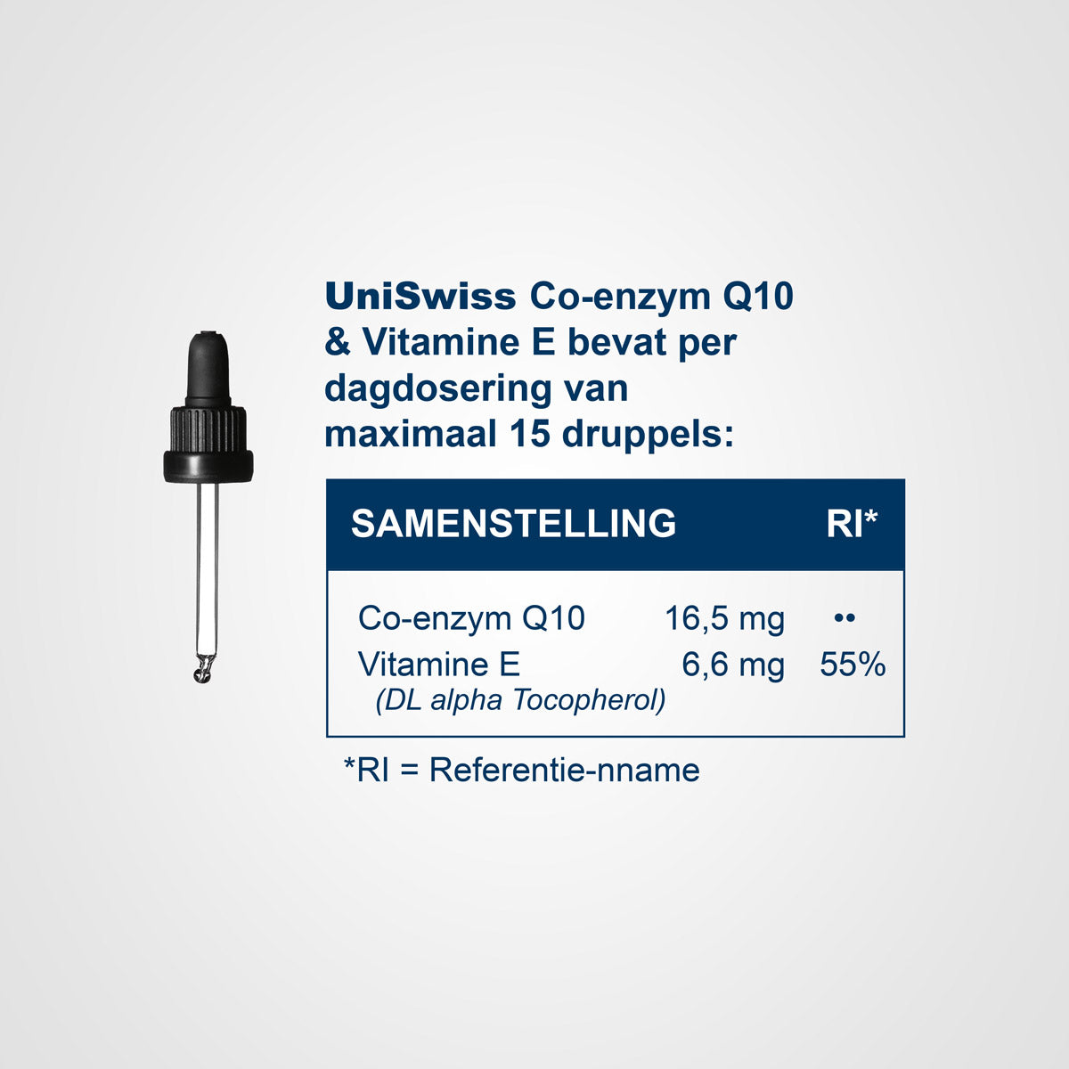 Uni Swiss Co-enzym Q10 & Vitamine E supplement wateroplosbaar